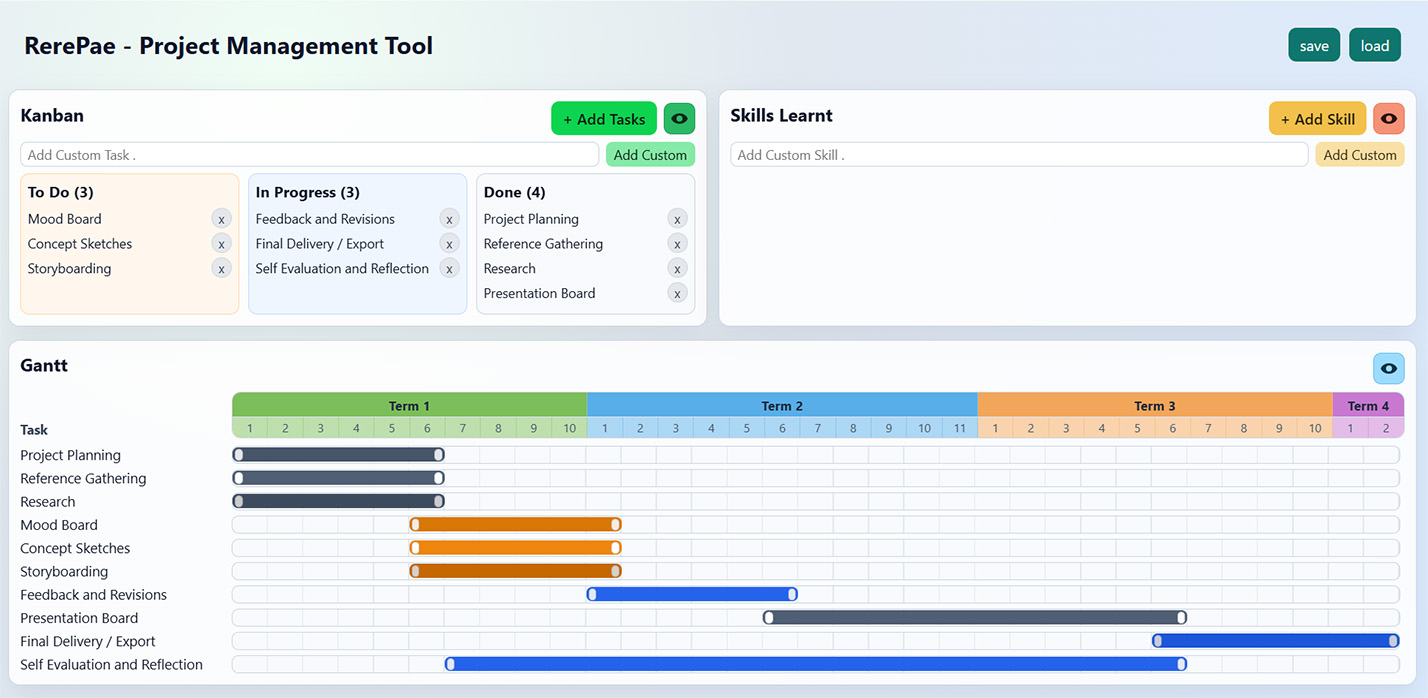 PaeRere Project Planner