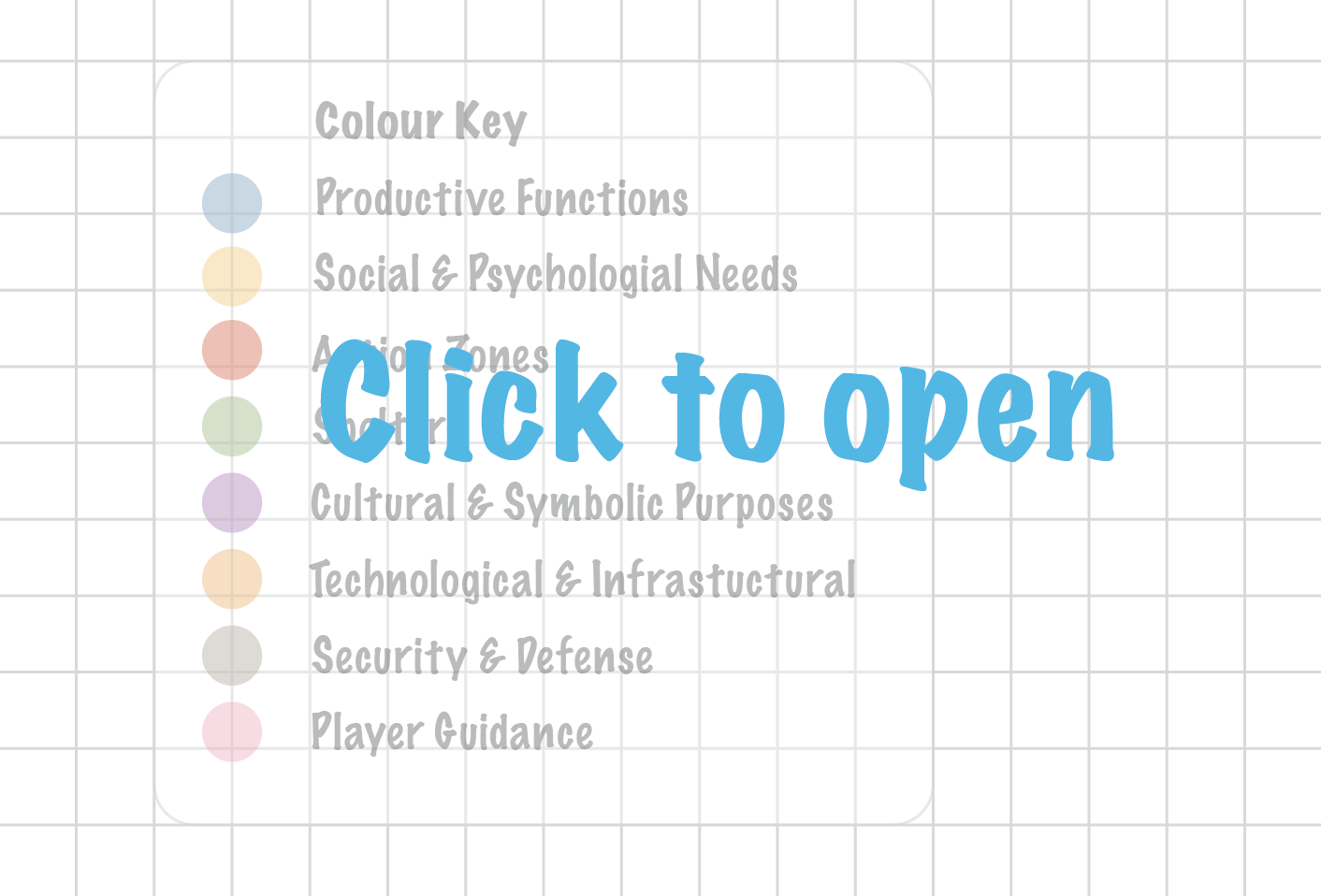 Bubble Diagram Template