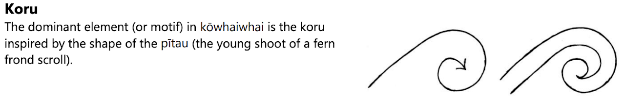 ko_ex_2